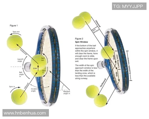 南京网球队技术分析与提升策略探讨助力网球发展新篇章 南京网球队技术分析与提升策略探讨助力网球发展新篇章