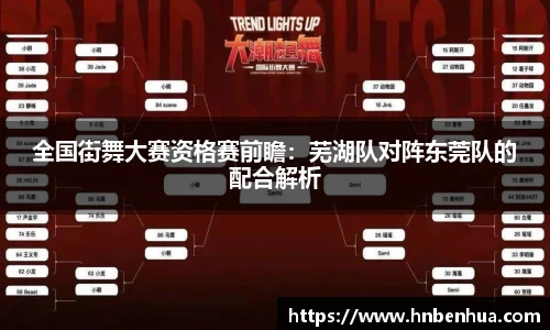 全国街舞大赛资格赛前瞻：芜湖队对阵东莞队的配合解析